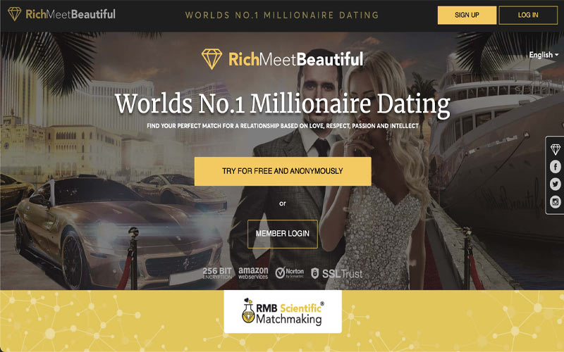 Rich Meet Beautiful Site Review